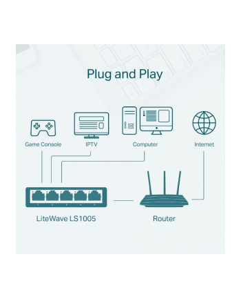 Switch TP-LINK LS1005