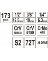 Zestaw kluczy nasadowych 1/2 1/4 3/8  173szt YATO - nr 5