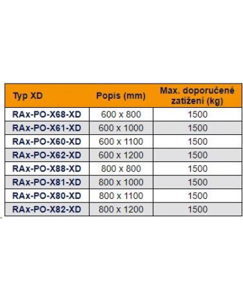 Triton-podstawa szafy 600x800 RAC-PO-X68-XD