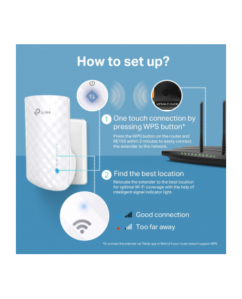 tp-link Wzmacniacz RE190 Repeater Wifi AC750