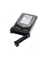dell 2TB 7.2K RPM SATA 512n 3.5in hot-plug 400-ATKJ - nr 5