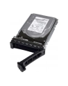 dell 2TB 7.2K RPM SATA 512n 3.5in hot-plug 400-ATKJ - nr 9