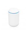 ubiquiti UniFi Dream Machine UDM - nr 7