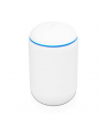 ubiquiti UniFi Dream Machine UDM - nr 20