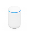 ubiquiti UniFi Dream Machine UDM - nr 21