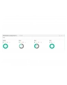 hewlett packard enterprise HPE StoreEver AL TapeAssure Adv E- Lic - nr 1