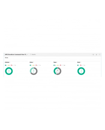 hewlett packard enterprise HPE StoreEver AL TapeAssure Adv E- Lic nr 2