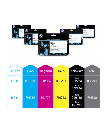 hp inc. HP 727 300-ml Ink Cartridge Gray