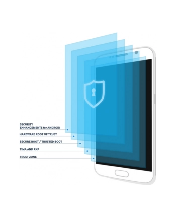 SAMSUNG KNOX Workspace 2-Year license nr 2