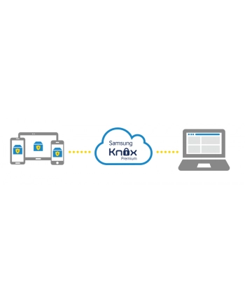 SAMSUNG KNOX Premium 2-Year license nr 1