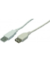 Kabel przedłuzacz USB 2.0, 1,8m - nr 9