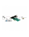 DELOCK 89555 Delock Card PCI express -> 2x RS-232, DB9 (M) - nr 14