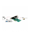 DELOCK 89555 Delock Card PCI express -> 2x RS-232, DB9 (M) - nr 28