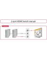 DELOCK 87663 Delock przełącznik Video 2-port HDMI - ręczny, szary - nr 25