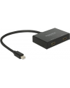 DELOCK 87696 Delock Splitter mini Displayport 1.2 1 x wejście mini Displayport > 2 x wyjście - nr 10