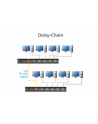 ATEN CS724KM-AT ATEN CS724K 4-port USB Boundless KM Switch (Cables included) - nr 37