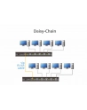 ATEN CS724KM-AT ATEN CS724K 4-port USB Boundless KM Switch (Cables included) - nr 16