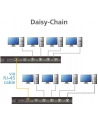 ATEN CS724KM-AT ATEN CS724K 4-port USB Boundless KM Switch (Cables included) - nr 46