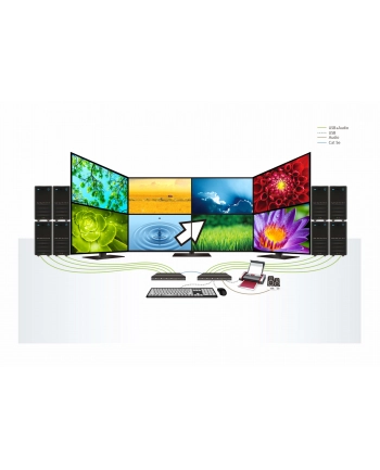 ATEN CS724KM-AT ATEN CS724K 4-port USB Boundless KM Switch (Cables included) nr 1
