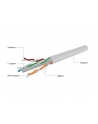 GEMBIRD UPC-6004SE-SOL Gembird kabel instalacyjny skrętka UTP, 4x2, kat. 6, drut CCA, 305m, szary - nr 3