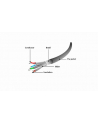 GEMBIRD PP6A-LSZHCU-10M Gembird patchcord RJ45, kat. 6A, SFTP, LSZH, 10m, szary - nr 5
