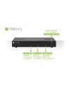 TECHLY 101928 Techly 2-portowy przełącznik KVM DisplayPort/USB 2x1 z podwójnym wideo i audio - nr 42