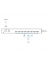 ATEN CL3108NX-ATA-AG ATEN 8-Port Short Depth PS/2-USB VGA Single Rail WideScreen LCD KVM Switch 18,5 - nr 10