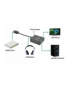 TECHLY 026500 Techly HDMI audio extractor Jack 3,5mm S/PDIF Toslink - nr 7