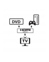 TECHLY 108606 Techly Dwukierunkowy 2-portowy przełącznik HDMI 2.0 2x1 lub 1x2 4K@60Hz - nr 10