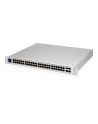 ubiquiti networks UBIQUITI USW-PRO-48-POE Ubiquiti USW-Pro-48-POE 48-port + 4xSFP+ Gigabit PoE++ 600W UniFi switch - nr 29