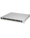 ubiquiti networks UBIQUITI USW-PRO-48-POE Ubiquiti USW-Pro-48-POE 48-port + 4xSFP+ Gigabit PoE++ 600W UniFi switch - nr 10