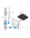 ubiquiti networks UBIQUITI LAP-GPS Ubiquiti LiteAP AC 2x2 MIMO airMAX AC Sector AP - nr 8