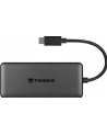 TRANSCEND 6-in-1 USB 3.1 Gen 2 Type-C Hub - nr 11