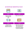 hp inc. Tusz 912 Magenta Ink 3YL78AE - nr 20