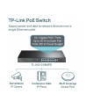 tp-link Przełącznik SG1218MPE 16xGE PoE+ 2xSFP - nr 37