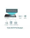 tp-link Przełącznik niezarządzalny SL1226P 24xFE PoE+ 2xGb - nr 15