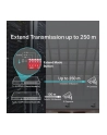 tp-link Przełącznik niezarządzalny SL1226P 24xFE PoE+ 2xGb - nr 24
