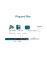 tp-link Przełącznik niezarządzalny SL1226P 24xFE PoE+ 2xGb - nr 27
