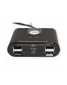 aten 2x4 USB 2.0 Peripheral Switch US224 - nr 8