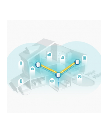 TP-Link System WiFi AX3000 Deco X60 (zestaw - 3 sztuki) / Quad-core CPU 2x GE RJ45 4x int.antennas MU-MIMO