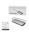 I-TEC USB-C Metal Nano Dock 2x DP 1x HDMI 1x GLAN 1x Audio/Mic 2 xUSB 3.1 2x USB 2.0 1x USB-C Data 1x USB-C 100W PD - nr 48