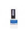 Pamięć GoodRam GR2666S464L19S/8G (DDR4 SO-DIMM; 1 x 8 GB; 2666 MHz; CL19) - nr 4