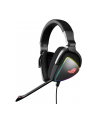 ASUS SŁUCHAWKI ROG THETA 71 - nr 51
