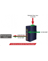 PLANET SWITCH PRZEMYSŁOWY IGS-614HPT (4X 1GB BASE-T POE  1X 1GB SFP  NIEZARZĄDZALNY) - nr 6