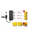 DeLOCK DisplayPort Splitter 1.4 1x DisplayPort> 3x DisplayPort (black, 30cm) - nr 18