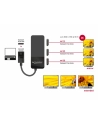 DeLOCK DisplayPort Splitter 1.4 1x DisplayPort> 3x DisplayPort (black, 30cm) - nr 9