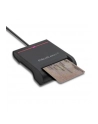 qoltec Inteligentny czytnik chipowych kart ID | USB2.0 | Plug&play - nr 13