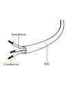 gembird Adapter zasilania IEC320 C14->SCHUKO(F) 15 cm - nr 10