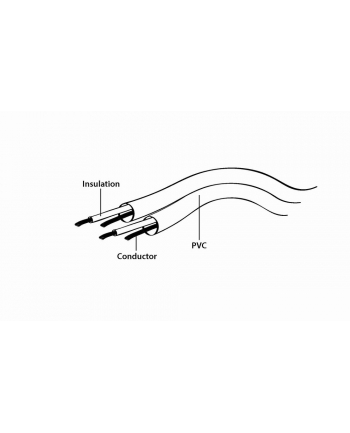 gembird Kabel stereo MINIJACK-> MINIJACK M/M 2M