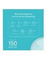 tp-link Deco X20 System WiFi AX1800 3-pak - nr 13